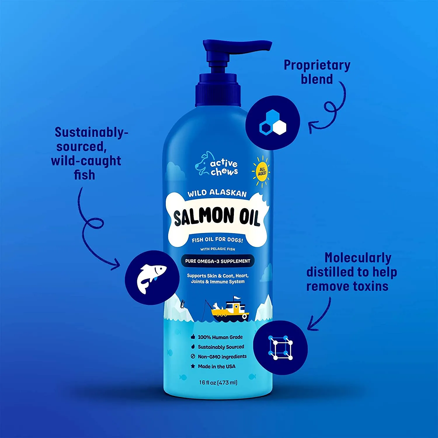 Active Chews Salmon Oil for Dogs - Fish Oil Joint Supplement for Immune Support & Dog Relief. Wild Alaskan Salmon Oil with Natural EPA   DHA Fatty Acids for Skin & Coat