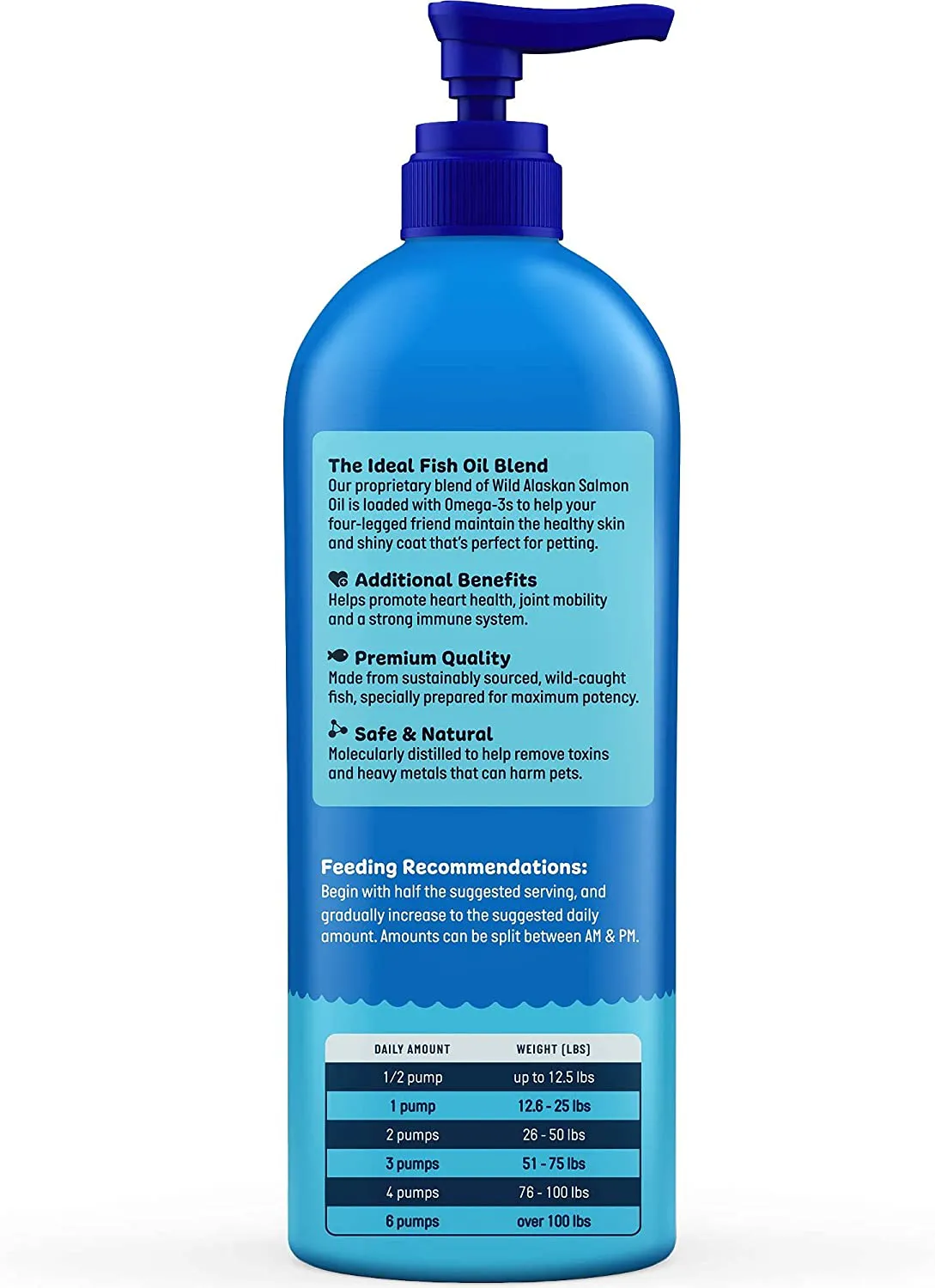 Active Chews Salmon Oil for Dogs - Fish Oil Joint Supplement for Immune Support & Dog Relief. Wild Alaskan Salmon Oil with Natural EPA   DHA Fatty Acids for Skin & Coat