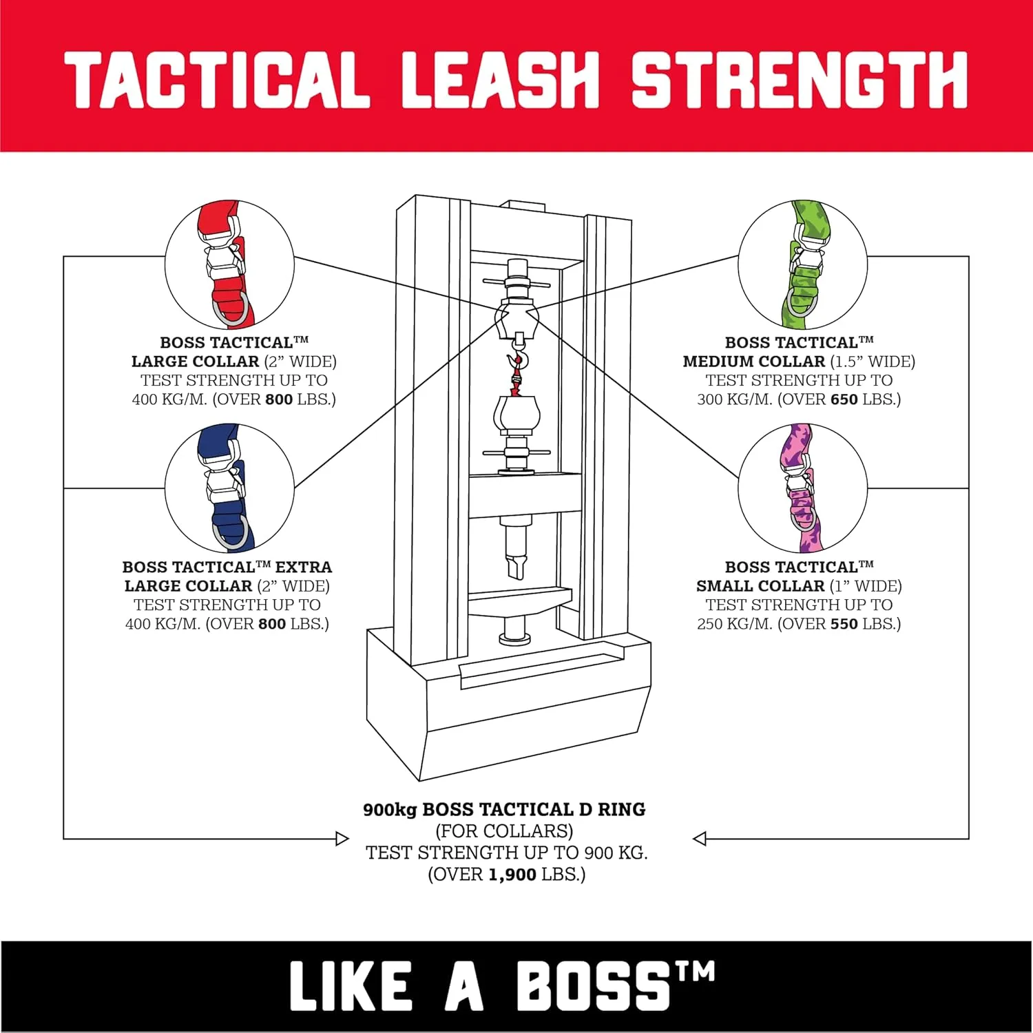 Boss Dog® Boss Tactical™ Camo Red Adjustable Collar