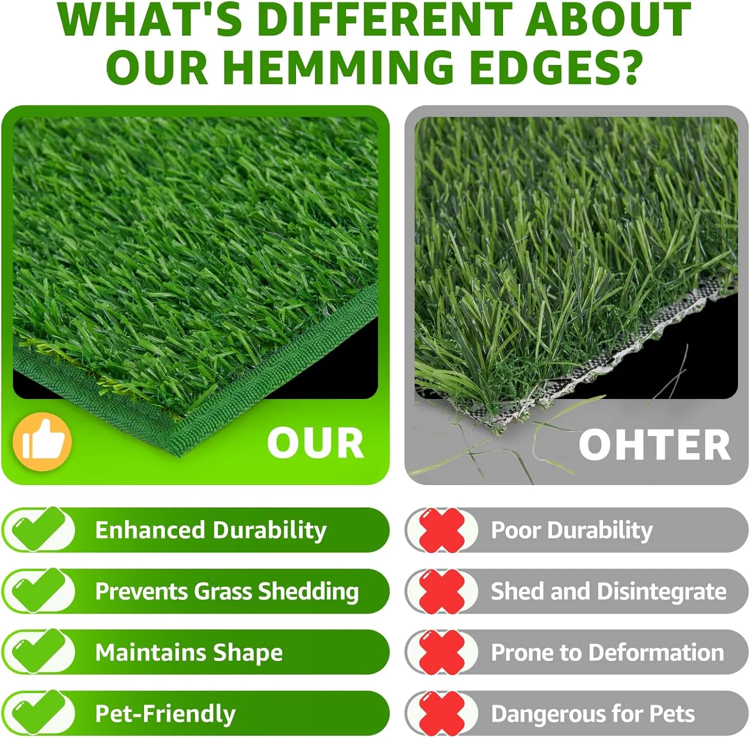 Dog Grass Pad with Tray - 35''x23'' Portable Dog Litter Box with 2 Pack Hemmed Edge Artificial Grass Patch   2 Washable Reusable Pee Pads, Indoor Outdoor Fake Grass Pad for Dogs Potty