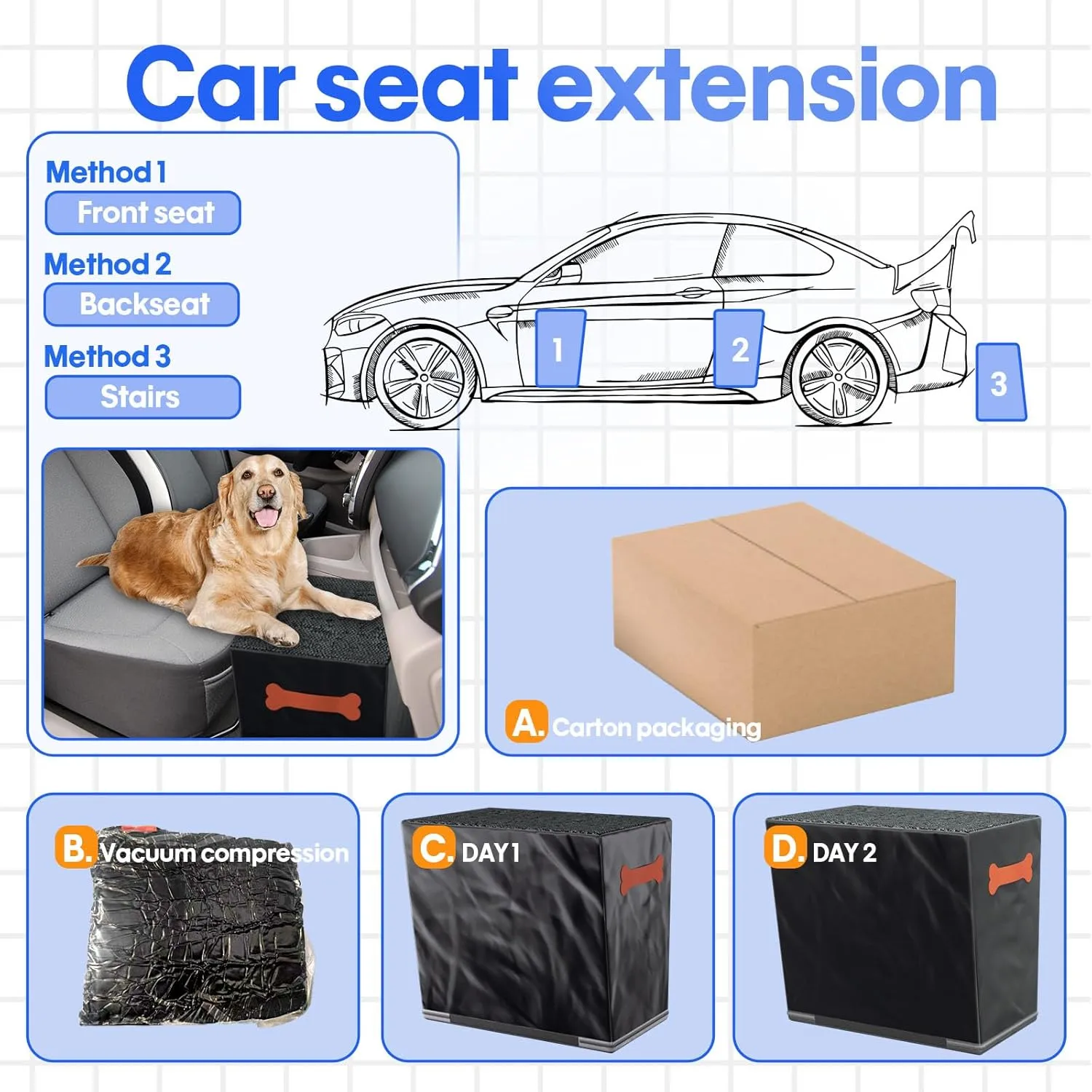 Front and Back Seat Extender for Dogs, Hard Bottom Dog Ramp Stairs for Car, Bed, Sofa or Car Accessories, Black