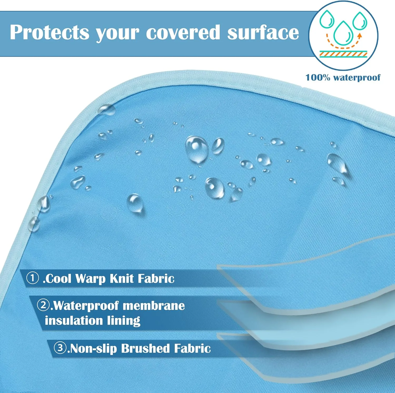 Kritter Planet Waterproof Cooling Dog Mat, Soft Pet Blanket for Summer, Lightweight Outdoor Mat, Reversible Furniture Cover Couch Sofa Bed, 20 x 30 inch, Blue