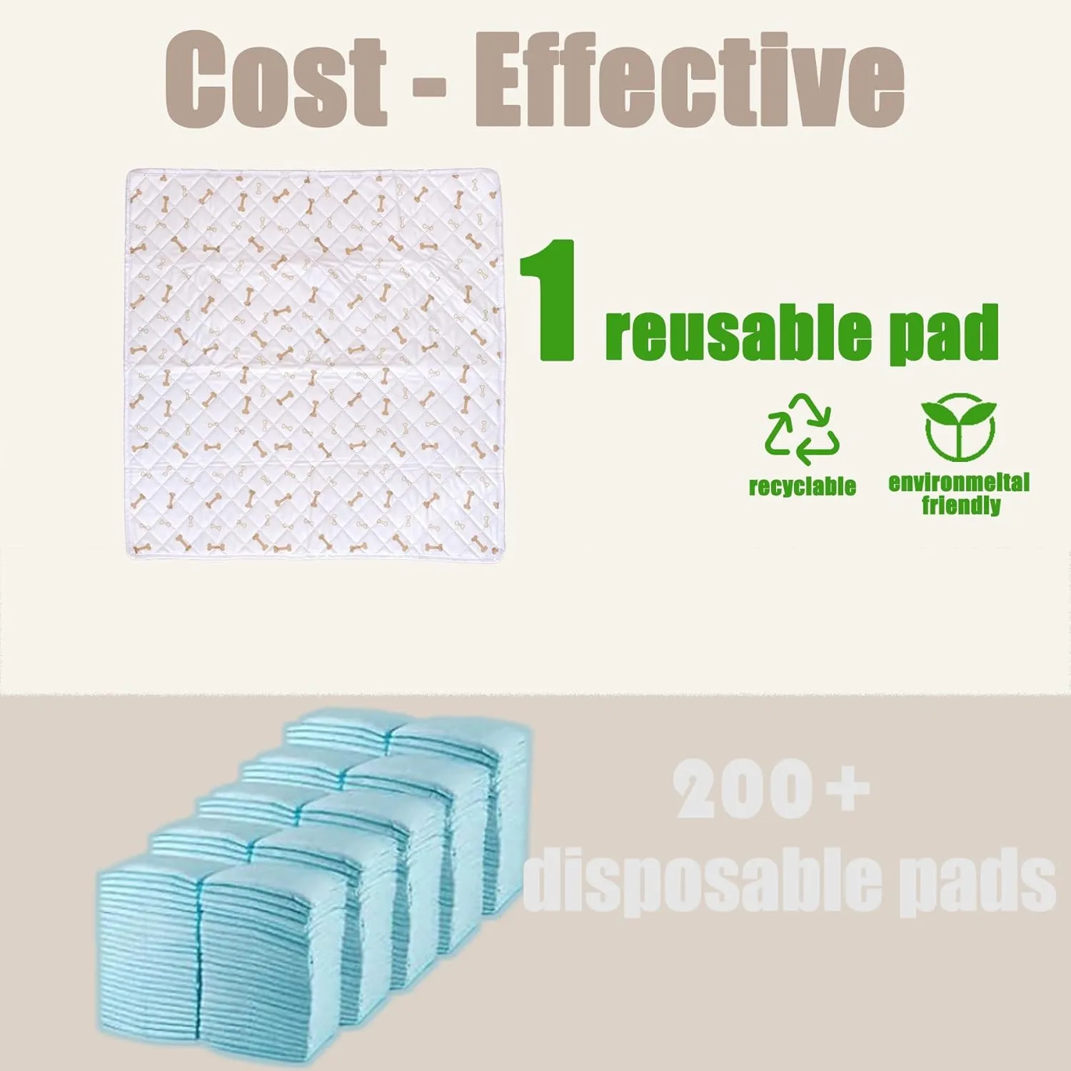 Meow&Woof Reusable Puppy Pads - Washable Pee Pads for Dogs 100% Waterproof Square Playpen Mat, Super Absorbent and Durable Reusable Pee Pads for Dogs 48 Inch 1 Pack