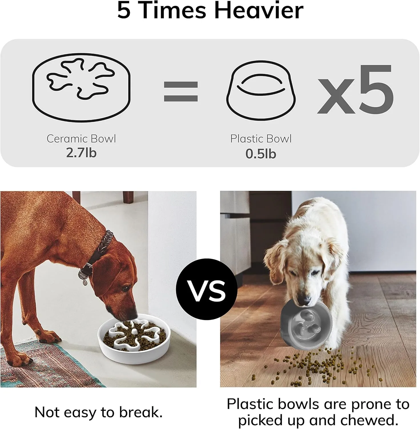 Slow Feeder,Ceramic-Slow Feeder Dog Bowls Elevated for Medium and Large Breed,4 Cups Slow Feed Dog Bowl with Stand,White