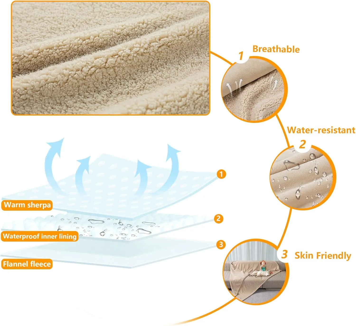 Waterproof Dog Blanket Reversible Pet Bed Cover Puppy Fluffy Cream Blankets Leakproof Sofa Couch Cover Cat Pet Blanket for Warm Washable-XL